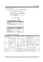 Preview for 19 page of Citizen IF1-WF01 User Manual