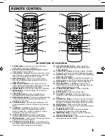 Предварительный просмотр 9 страницы Citizen JCTV1586 Instruction Manual