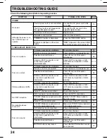 Предварительный просмотр 24 страницы Citizen JCTV1586 Instruction Manual