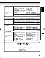 Предварительный просмотр 25 страницы Citizen JCTV1586 Instruction Manual