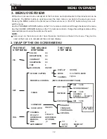 Preview for 13 page of Citizen JCTV2110 Operating Manual