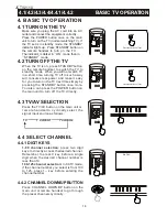 Preview for 15 page of Citizen JCTV2110 Operating Manual