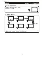 Preview for 17 page of Citizen JCTV2110 Operating Manual