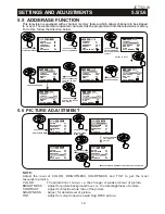 Preview for 20 page of Citizen JCTV2110 Operating Manual