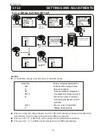 Preview for 27 page of Citizen JCTV2110 Operating Manual