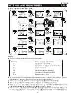 Preview for 28 page of Citizen JCTV2110 Operating Manual