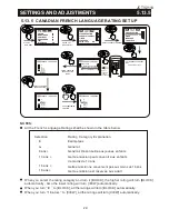 Preview for 30 page of Citizen JCTV2110 Operating Manual