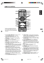 Preview for 5 page of Citizen JCTV3245XA User Manual