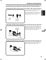 Предварительный просмотр 11 страницы Citizen JDVD1900B Instruction Manual