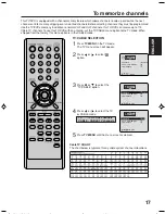 Предварительный просмотр 17 страницы Citizen JDVD1900B Instruction Manual