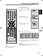 Предварительный просмотр 19 страницы Citizen JDVD1900B Instruction Manual