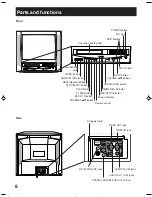 Предварительный просмотр 8 страницы Citizen JDVD3020B Operating Manual