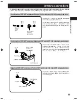 Предварительный просмотр 11 страницы Citizen JDVD3020B Operating Manual