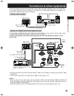 Предварительный просмотр 13 страницы Citizen JDVD3020B Operating Manual