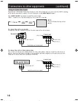 Предварительный просмотр 14 страницы Citizen JDVD3020B Operating Manual