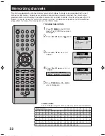 Предварительный просмотр 22 страницы Citizen JDVD3020B Operating Manual