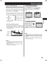 Предварительный просмотр 37 страницы Citizen JDVD3020B Operating Manual