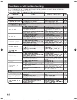 Предварительный просмотр 62 страницы Citizen JDVD3020B Operating Manual