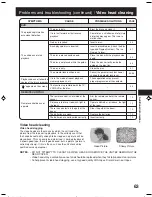 Предварительный просмотр 63 страницы Citizen JDVD3020B Operating Manual