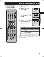 Предварительный просмотр 92 страницы Citizen JDVD3020B Operating Manual