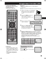 Предварительный просмотр 100 страницы Citizen JDVD3020B Operating Manual