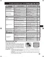 Предварительный просмотр 128 страницы Citizen JDVD3020B Operating Manual