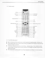 Предварительный просмотр 11 страницы Citizen JDVD3842 User Manual