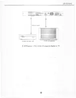 Предварительный просмотр 15 страницы Citizen JDVD3842 User Manual