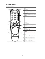 Preview for 9 page of Citizen LT1560 User Manual