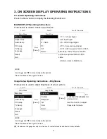 Preview for 15 page of Citizen LT1560 User Manual