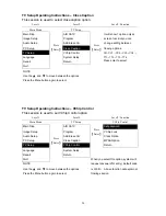 Preview for 21 page of Citizen LT1560 User Manual