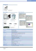 Предварительный просмотр 7 страницы Citizen Mini Printer Product Manual