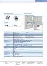 Предварительный просмотр 17 страницы Citizen Mini Printer Product Manual