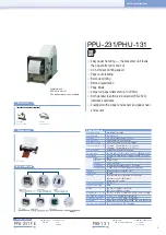 Предварительный просмотр 19 страницы Citizen Mini Printer Product Manual