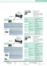 Предварительный просмотр 35 страницы Citizen Mini Printer Product Manual