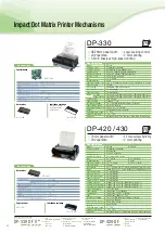 Предварительный просмотр 40 страницы Citizen Mini Printer Product Manual