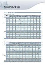 Предварительный просмотр 46 страницы Citizen Mini Printer Product Manual