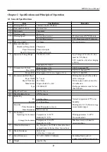 Предварительный просмотр 6 страницы Citizen MLT-288 Service Manual