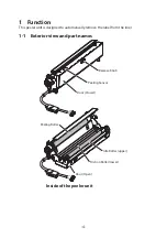 Предварительный просмотр 4 страницы Citizen Peeler CL-S6621 User Manual