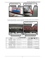 Предварительный просмотр 8 страницы Citizen PMU-2200II Service Manual