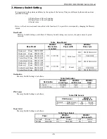 Предварительный просмотр 20 страницы Citizen PMU-2200II Service Manual