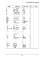 Предварительный просмотр 36 страницы Citizen PMU-2200II Service Manual