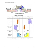 Предварительный просмотр 26 страницы Citizen PMU2300III Service Manual