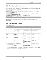 Предварительный просмотр 37 страницы Citizen PMU2300III Service Manual