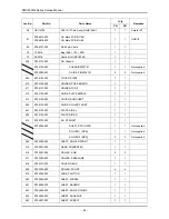 Предварительный просмотр 44 страницы Citizen PMU2300III Service Manual