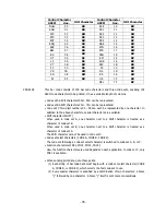 Предварительный просмотр 80 страницы Citizen PPU-700 Command Reference Manual