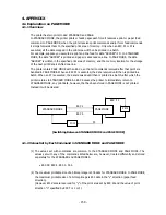 Предварительный просмотр 161 страницы Citizen PPU-700 Command Reference Manual