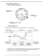 Предварительный просмотр 11 страницы Citizen Quartz 5819 Technical Information