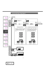 Preview for 18 page of Citizen SA-CD1 Operation Manual