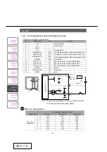 Preview for 36 page of Citizen SA-CD1 Operation Manual